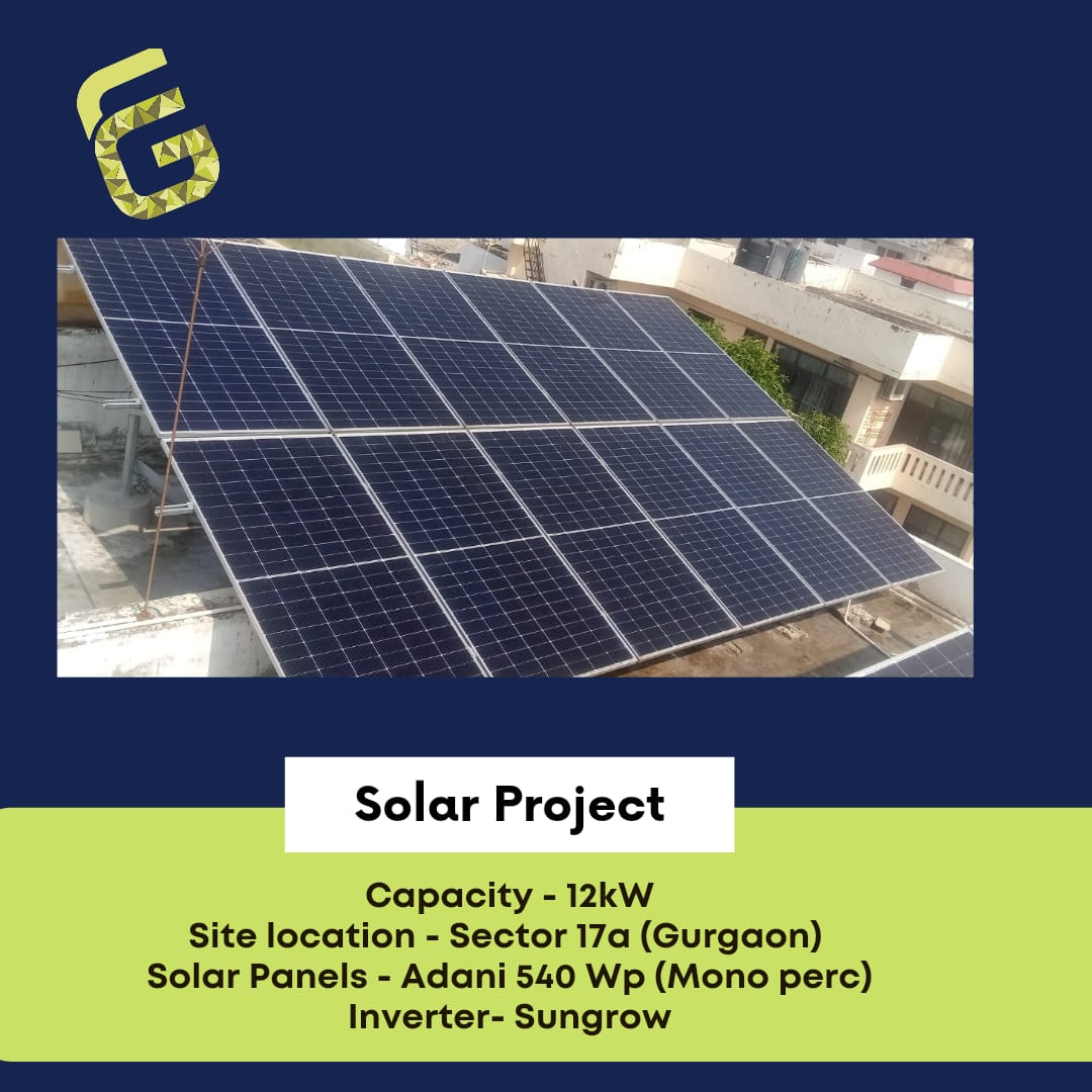 12 kw neeti singh