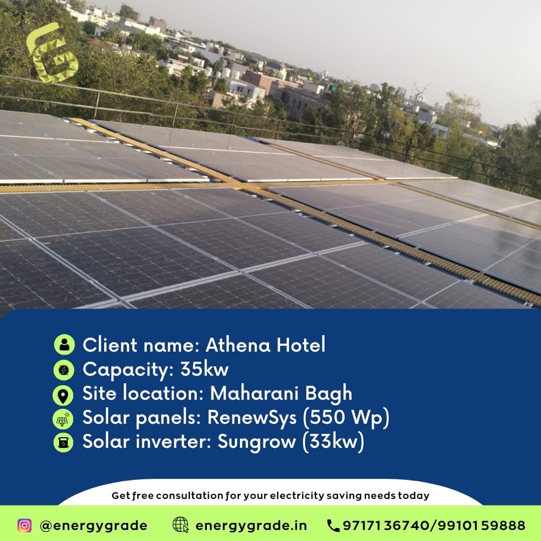 Website post plant athena hotel 35kw