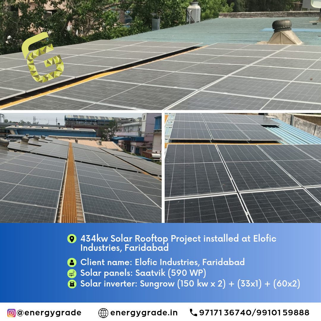 434 kw elofic industries faridabad